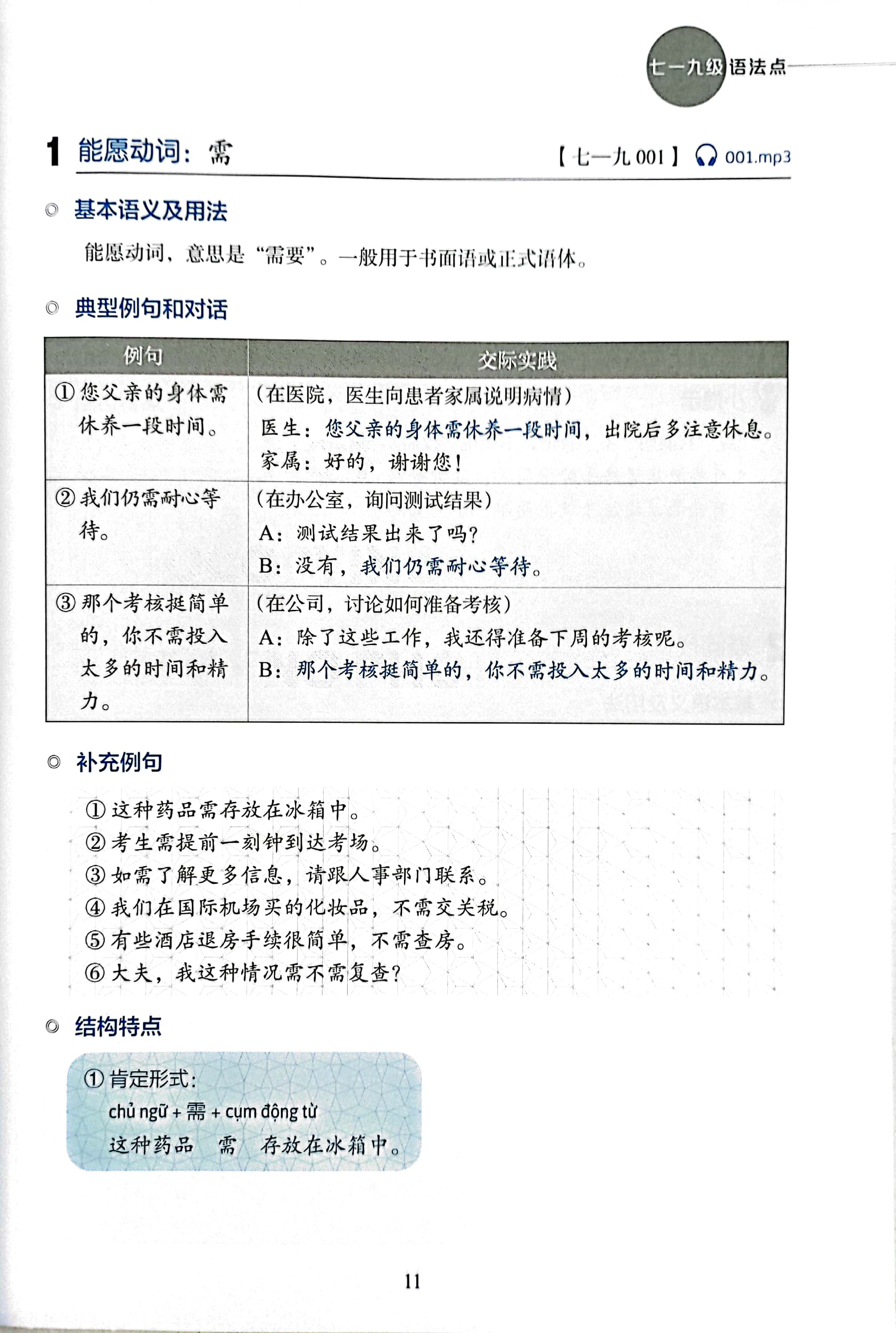 tiêu chuẩn các cấp độ tiếng trung trong giáo dục tiếng trung quốc tế - giáo trình ngữ pháp - cao cấp