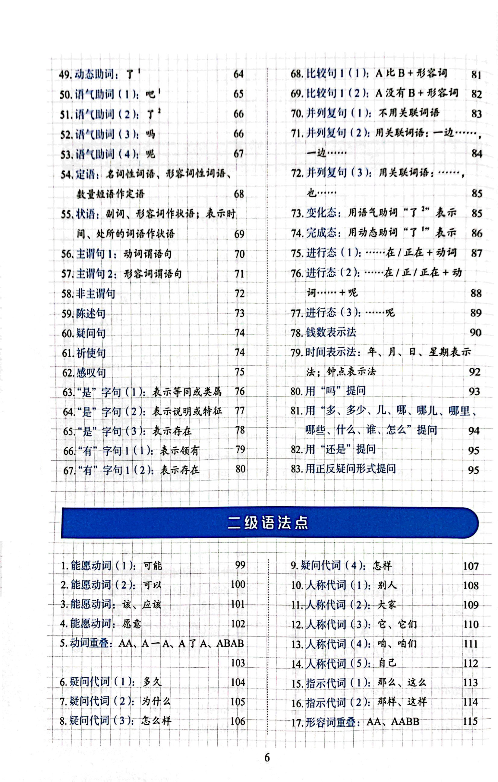 tiêu chuẩn các cấp độ tiếng trung trong giáo dục tiếng trung quốc tế - giáo trình ngữ pháp - sơ cấp