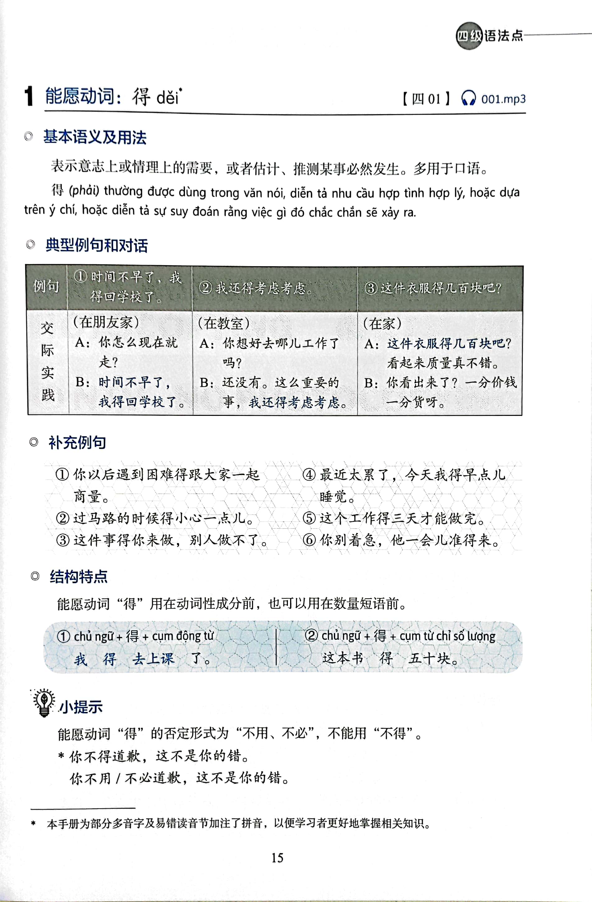 tiêu chuẩn các cấp độ tiếng trung trong giáo dục tiếng trung quốc tế - giáo trình ngữ pháp tiếng trung - trung cấp
