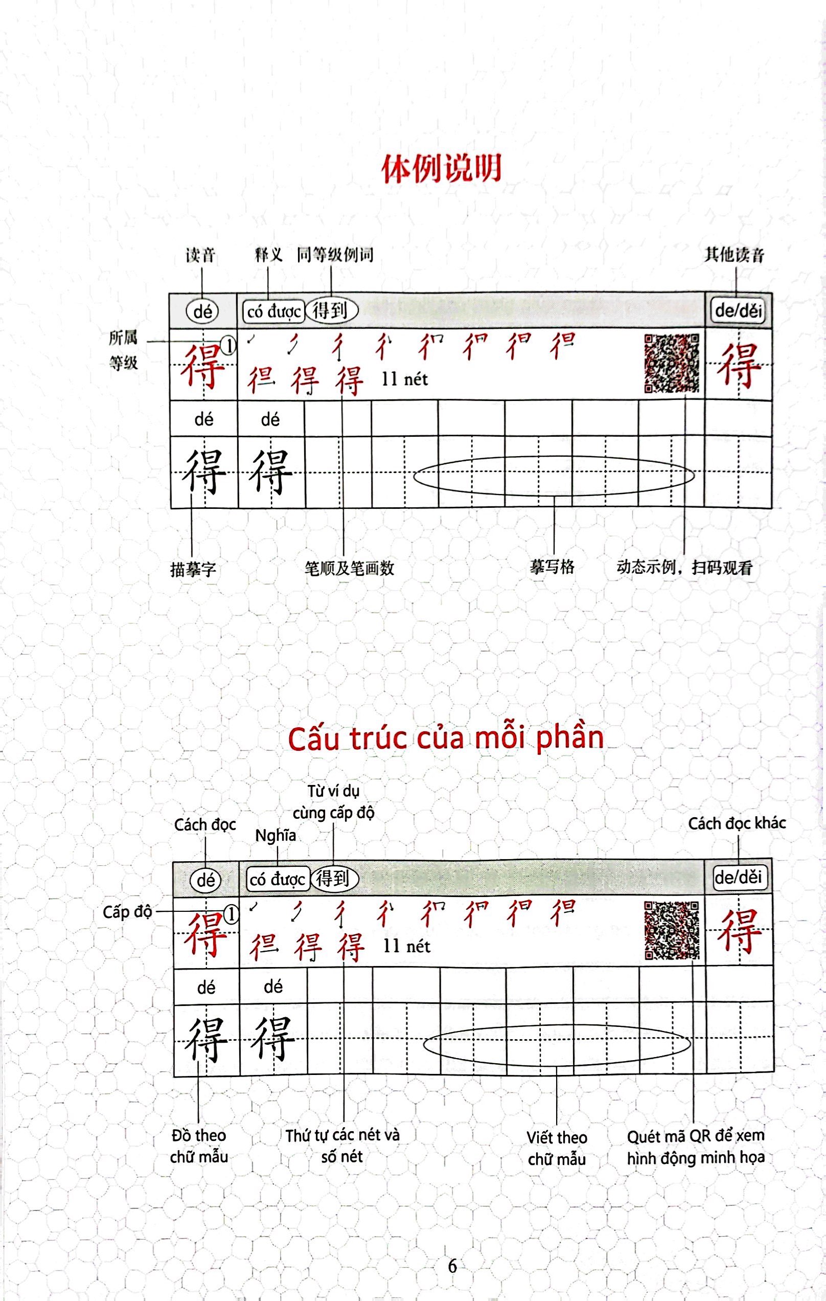 tiêu chuẩn các cấp độ tiếng trung trong giáo dục tiếng trung quốc tế - giáo trình tập viết chữ hán - sơ cấp