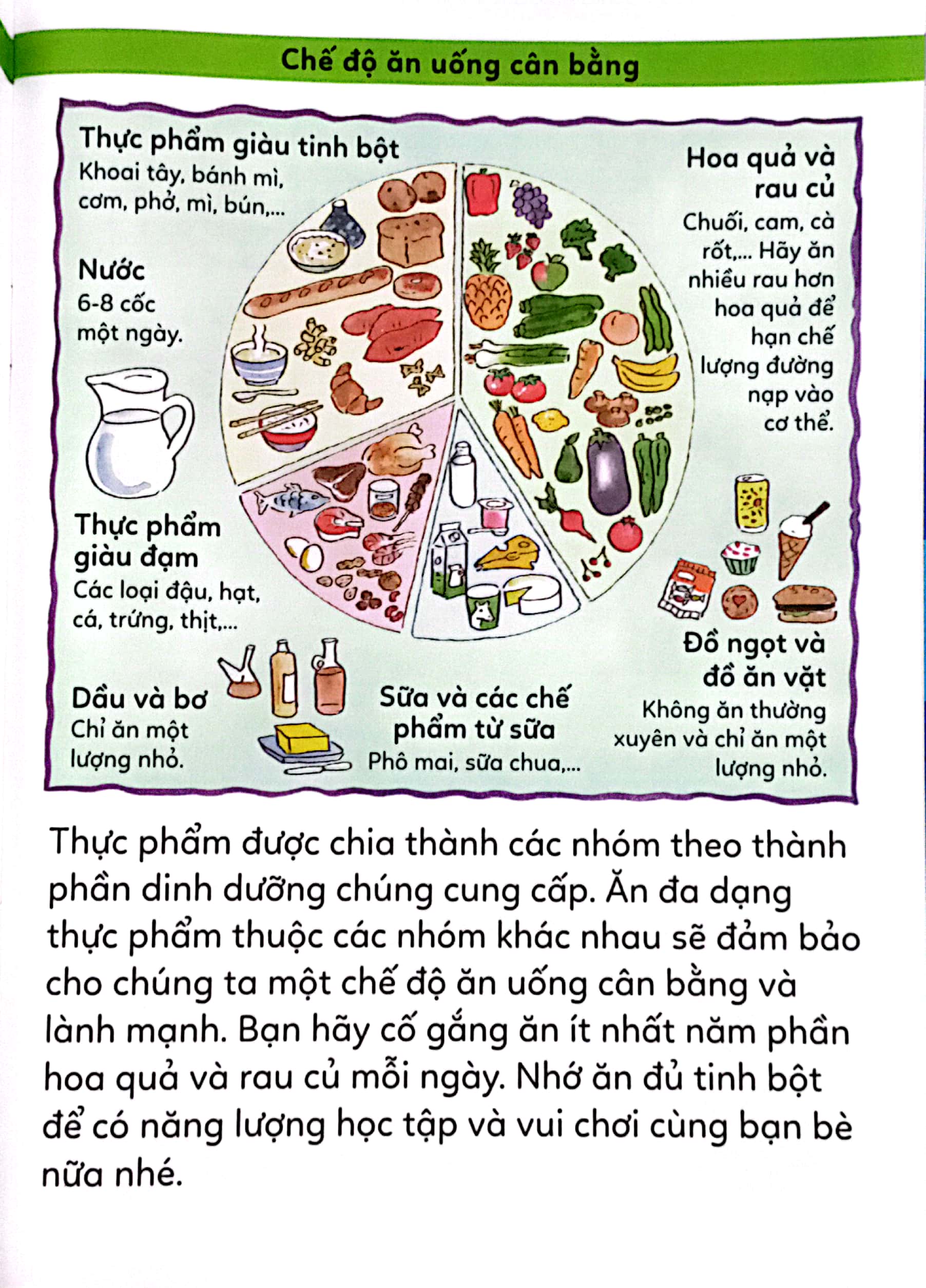 tiểu học toàn diện - ăn uống lành mạnh