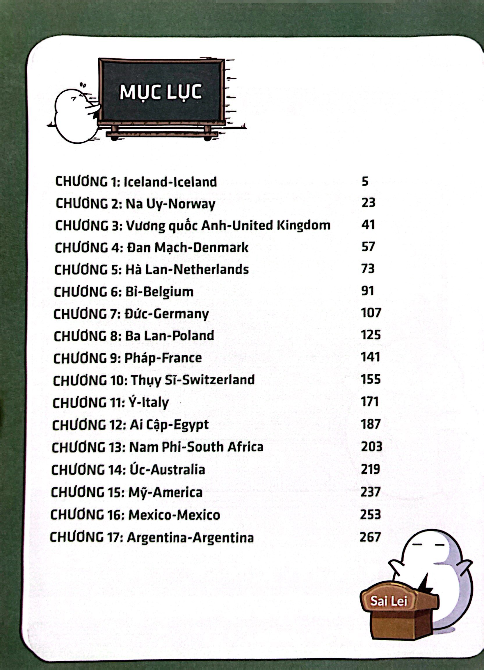 tiểu sử các quốc gia qua góc nhìn lầy lội