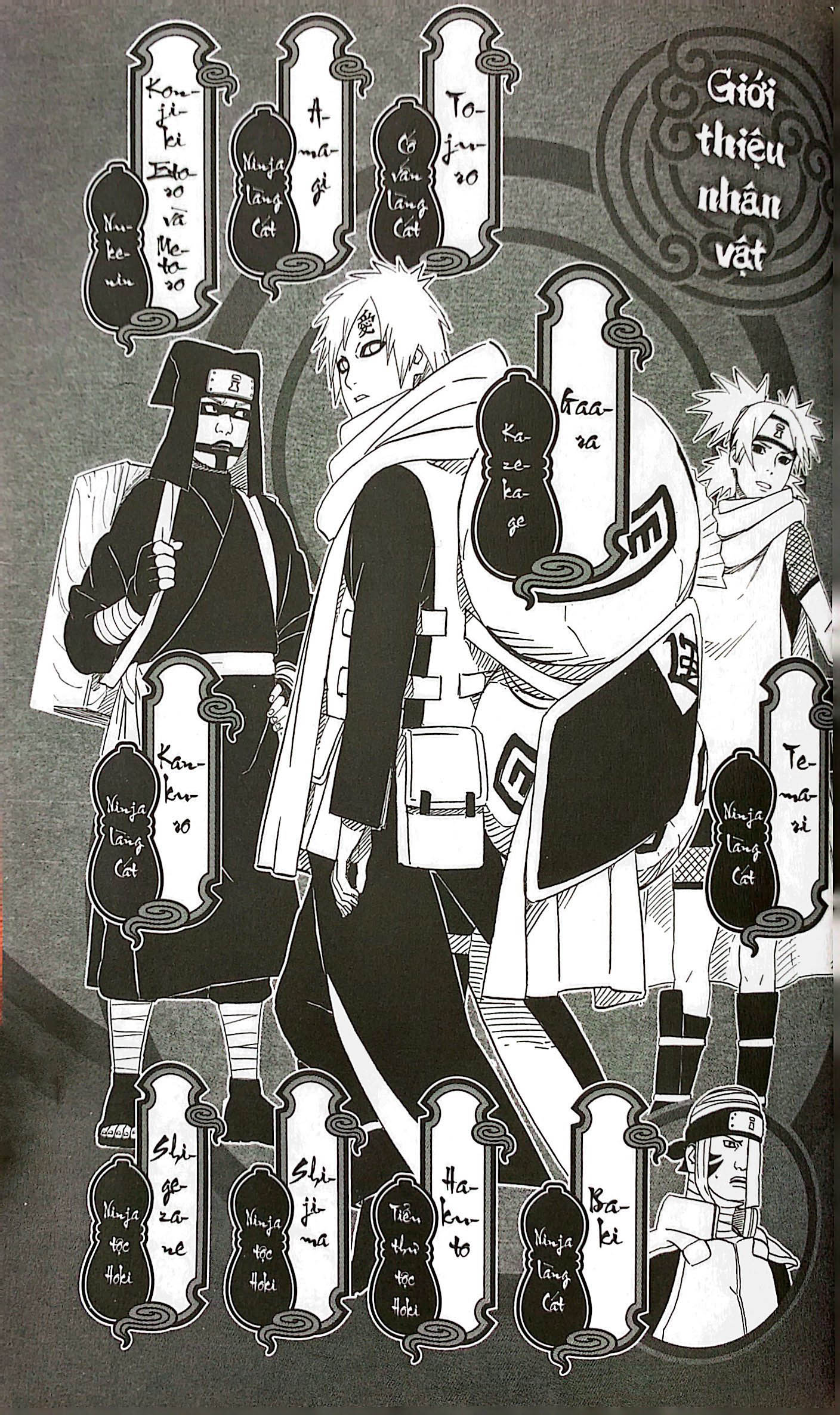 tiểu thuyết naruto - gaara bí truyền - sa trần huyễn tưởng