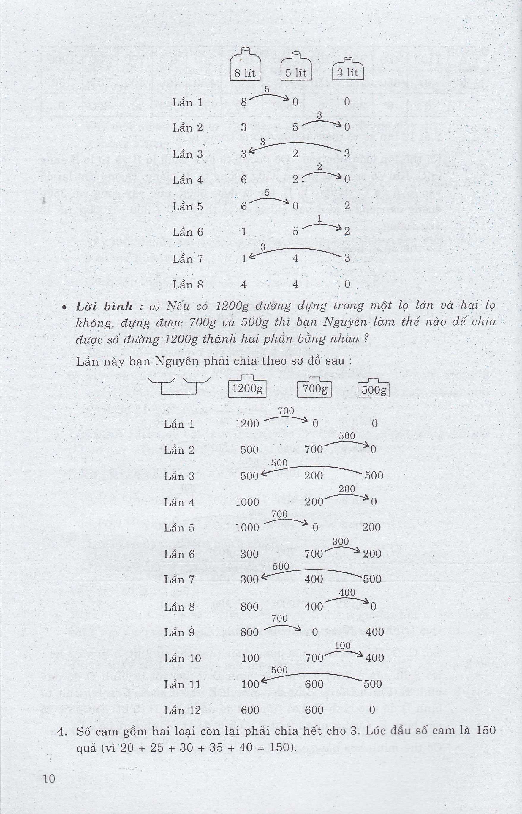 tìm chìa khóa vàng giải bài toán hay (dùng cho lớp 6-7)