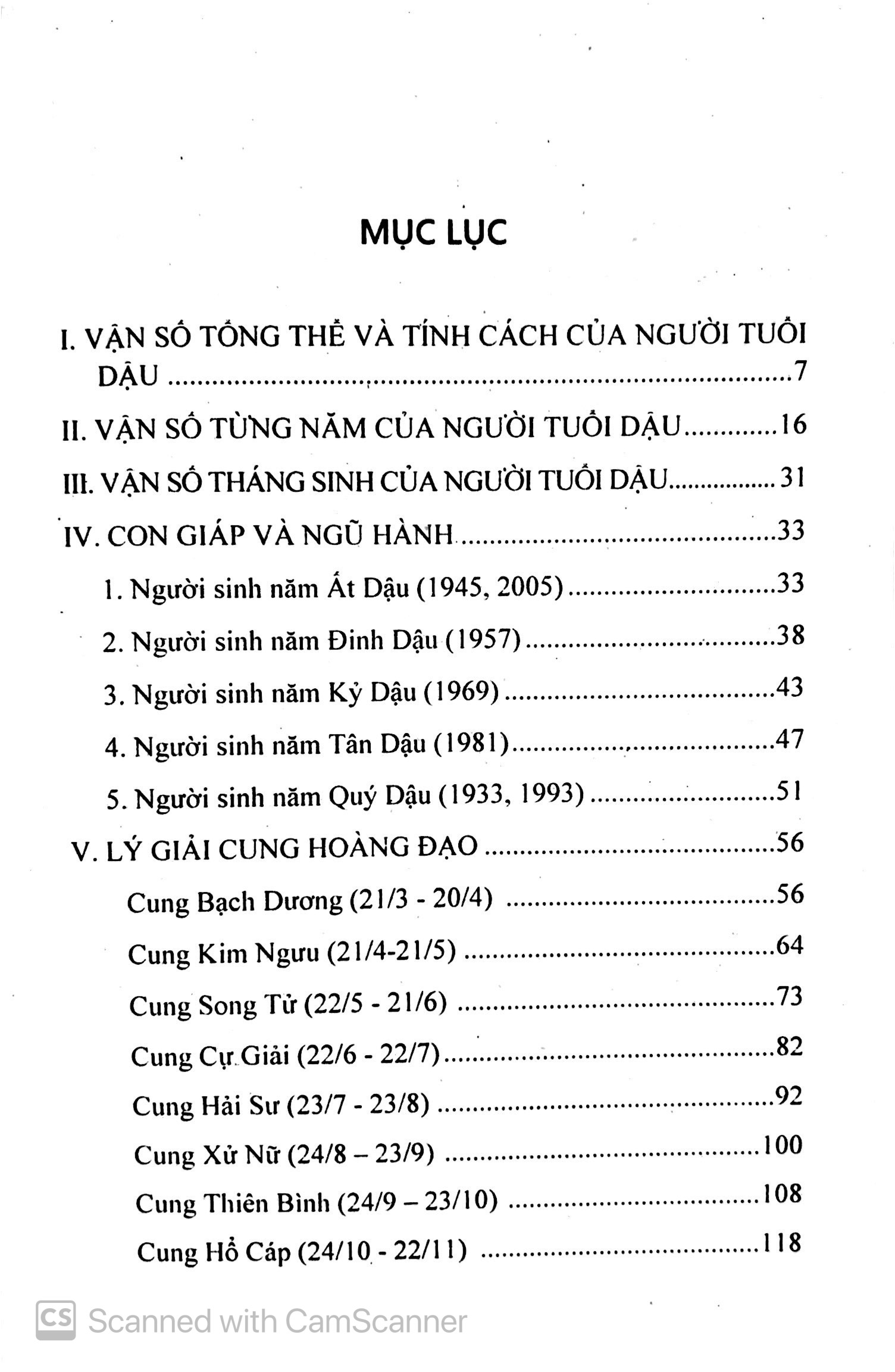 tìm hiểu tính cách con người qua năm sinh - tuổi dậu