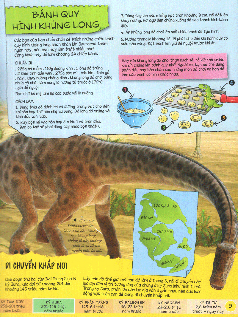 tìm hiểu về khủng long