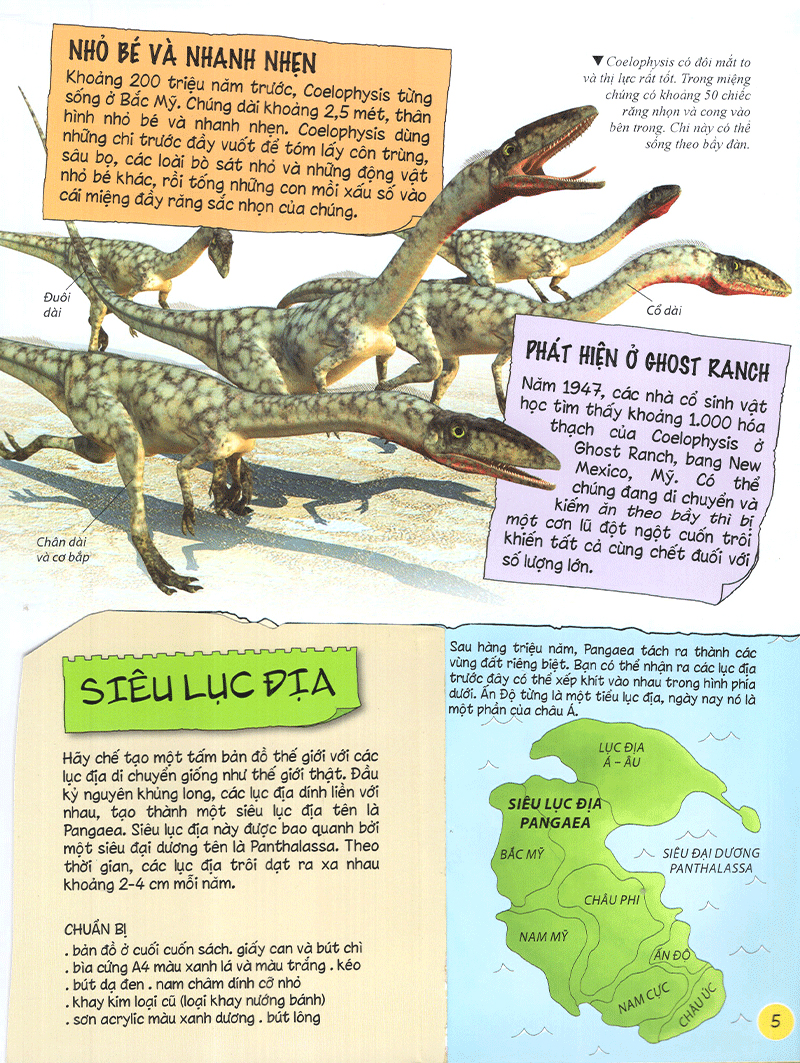 tìm hiểu về khủng long