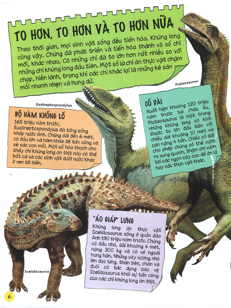 tìm hiểu về khủng long