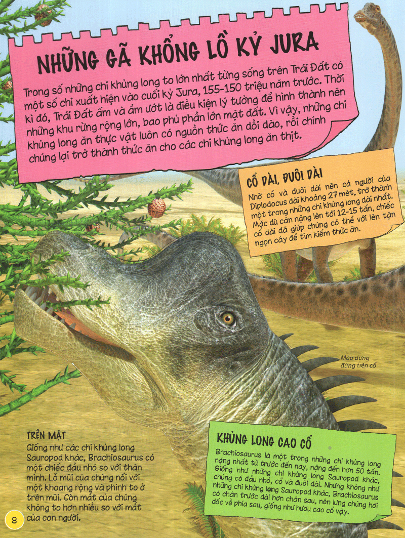 tìm hiểu về khủng long