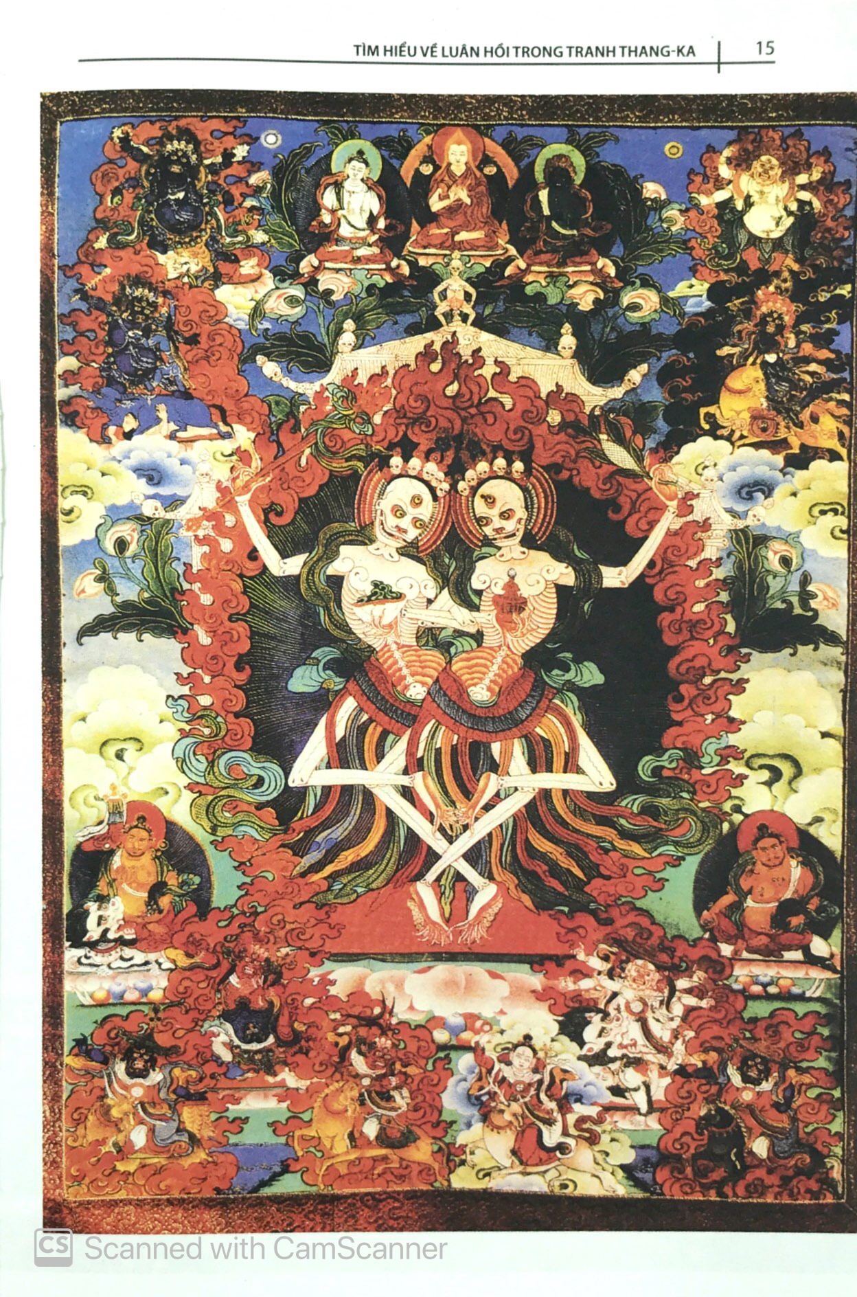 tìm hiểu về luân hồi trong tranh thang-ka