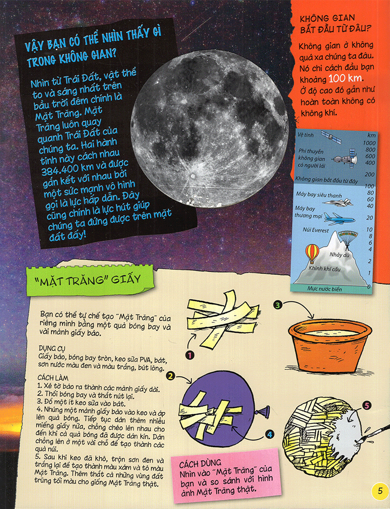 tìm hiểu về: vũ trụ