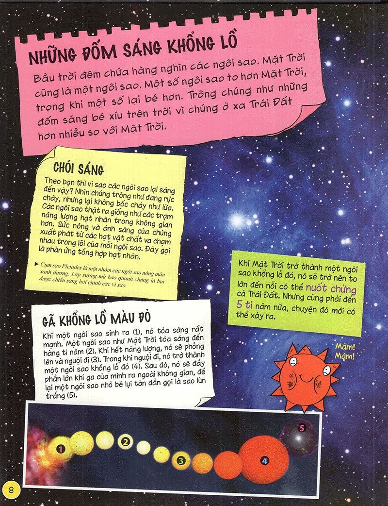 tìm hiểu về: vũ trụ