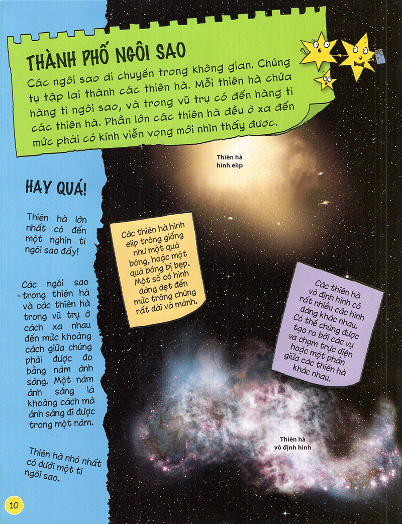 tìm hiểu về: vũ trụ