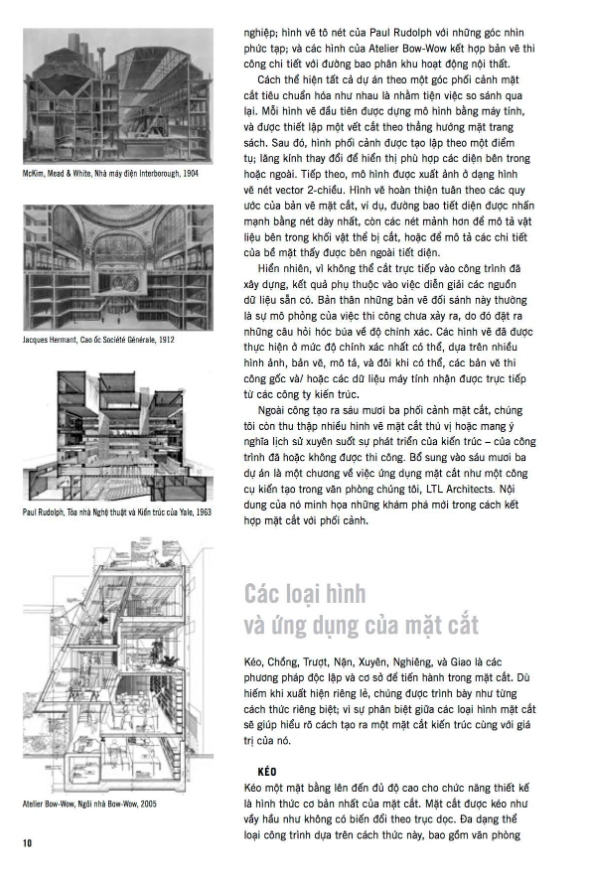 tìm ý qua mặt cắt