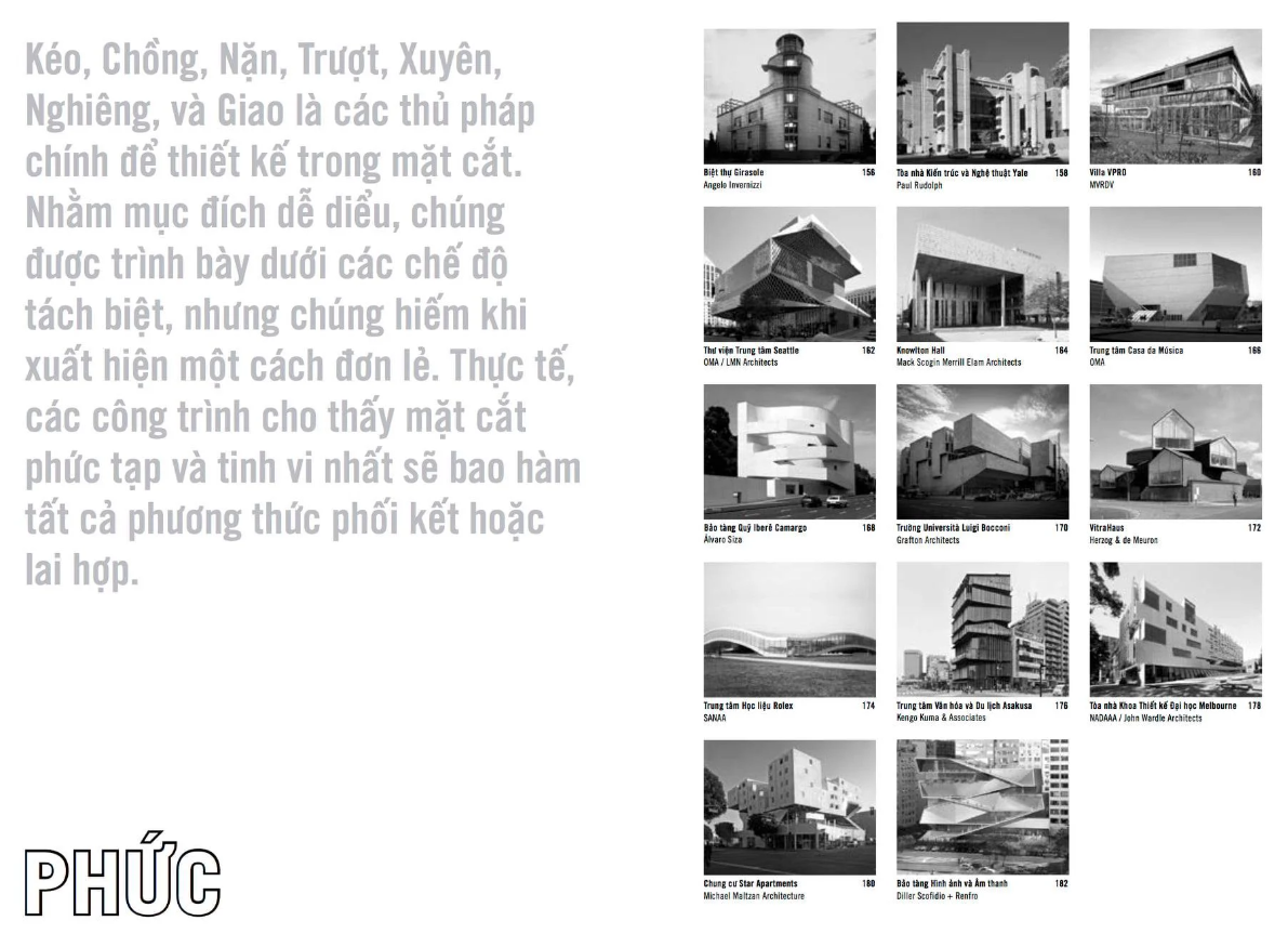 tìm ý qua mặt cắt