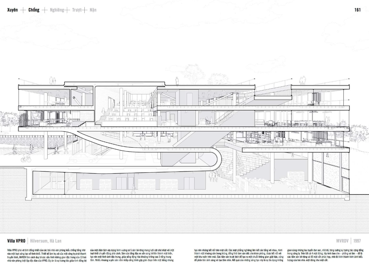 tìm ý qua mặt cắt