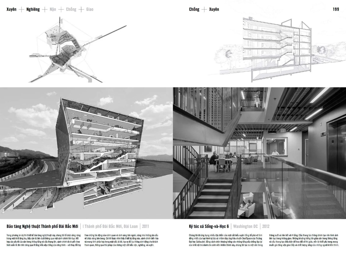 tìm ý qua mặt cắt