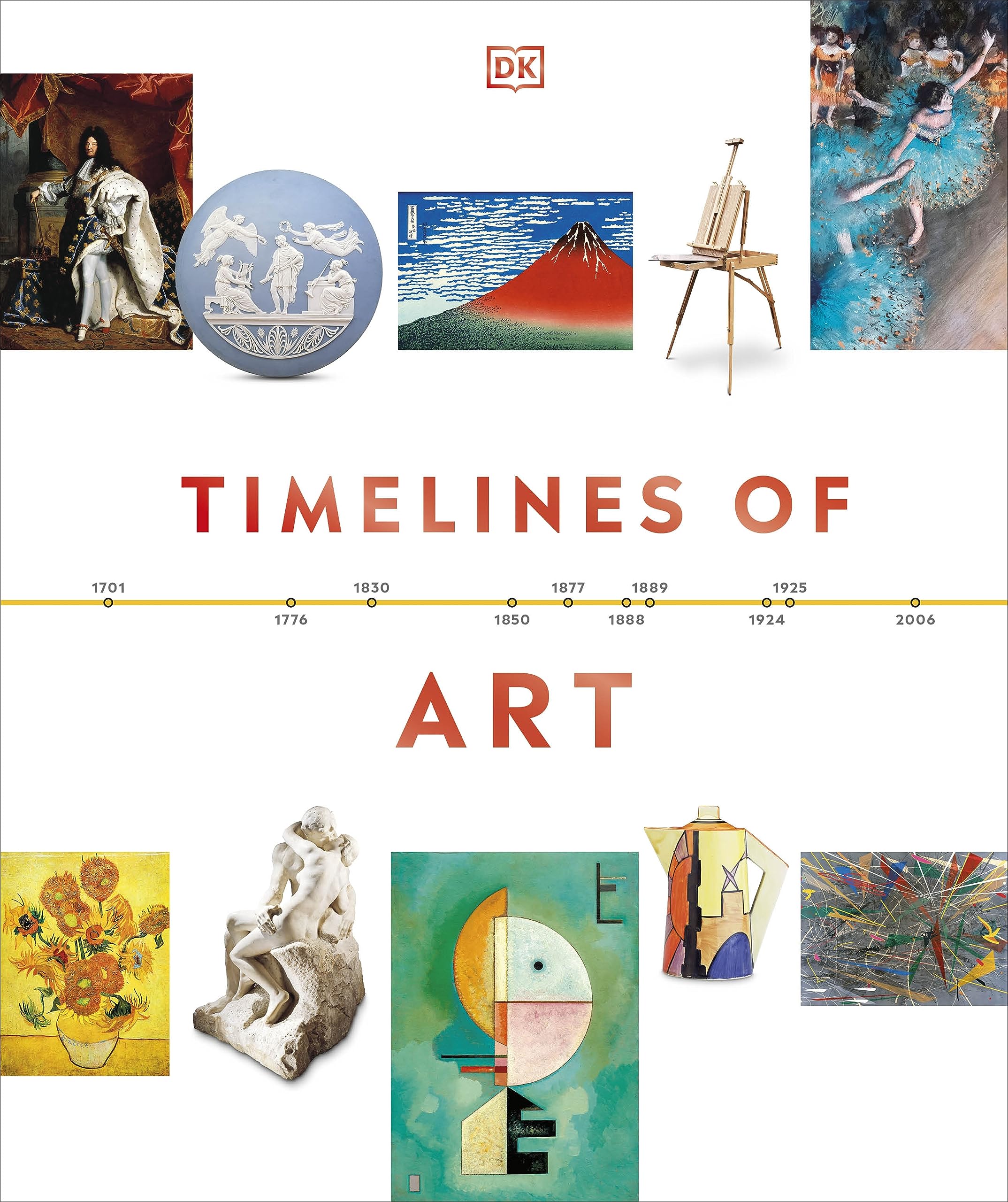 timelines of art