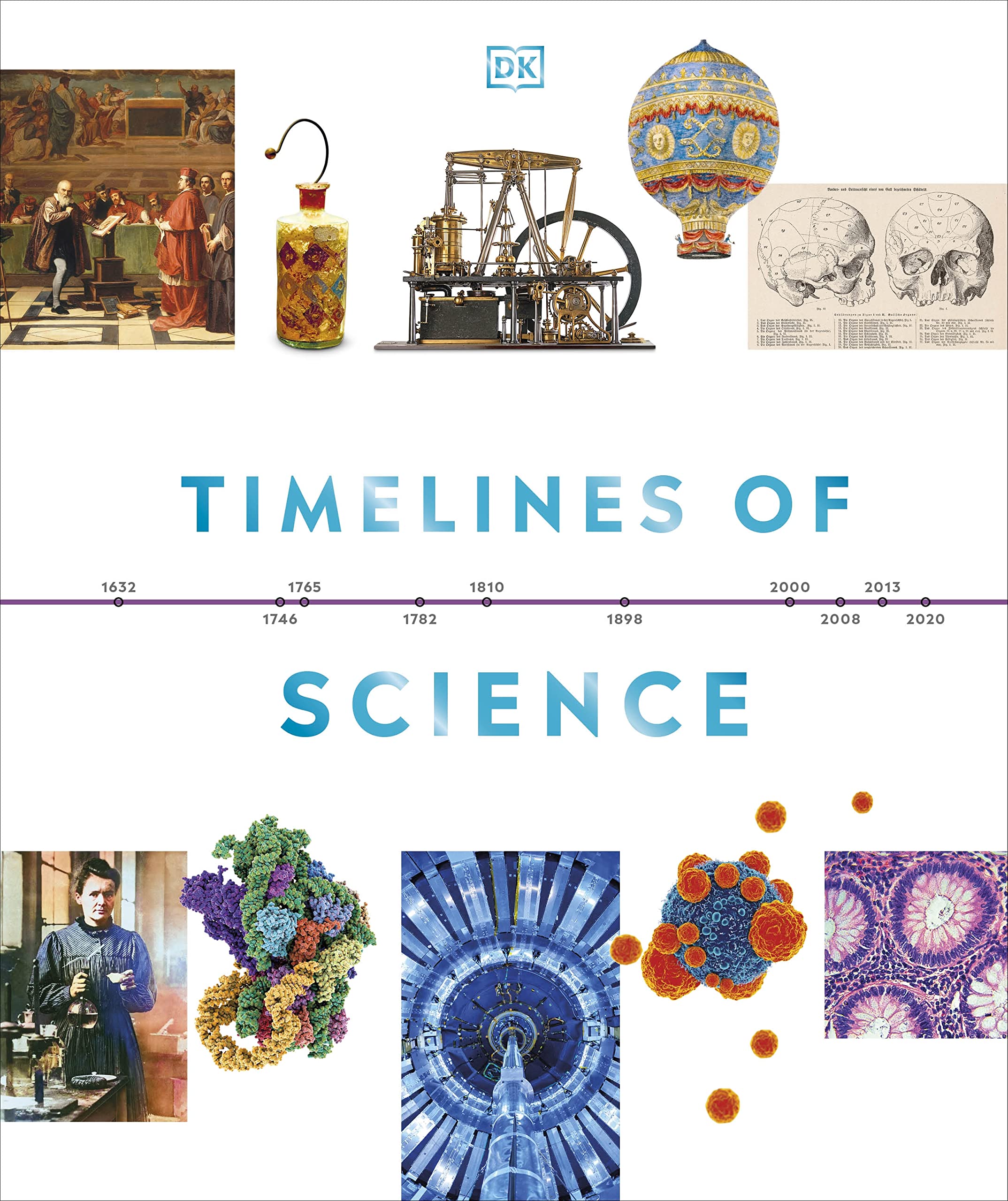 timelines of science