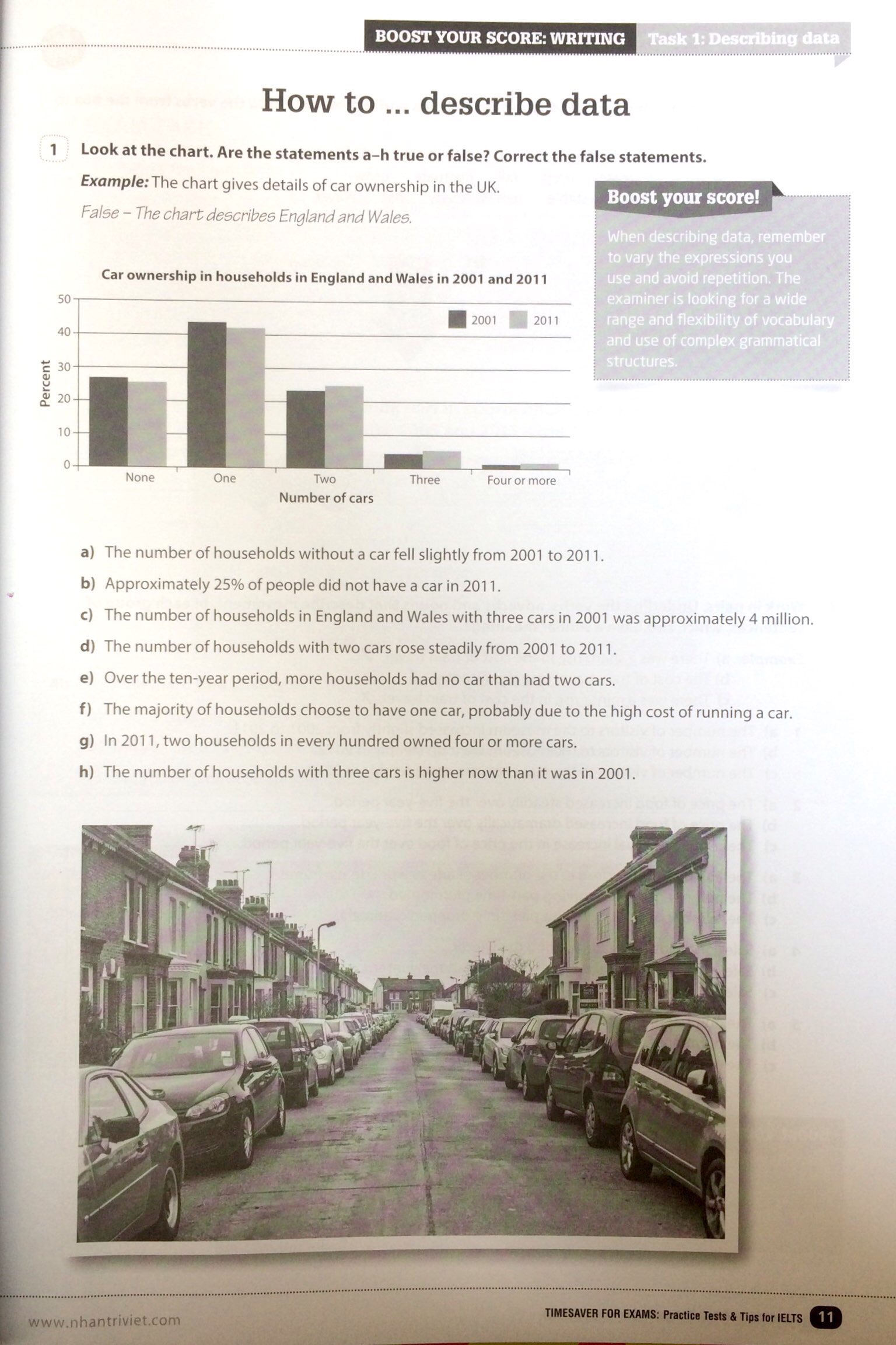 timesaver for exams - ielts practice tests & tips 5.5 - 7.5