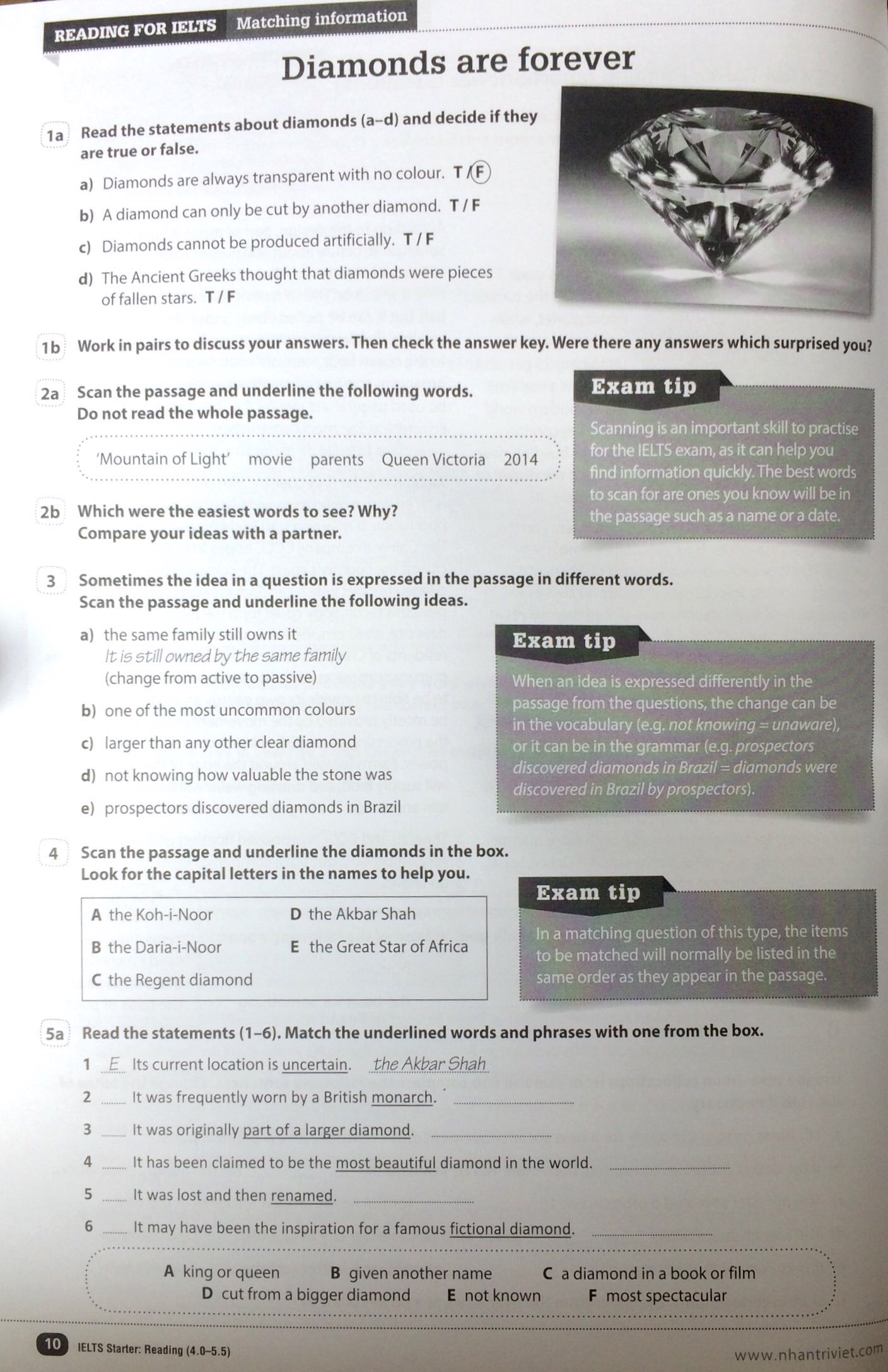 timesaver for exams – ielts starter reading 4.0 - 5.5