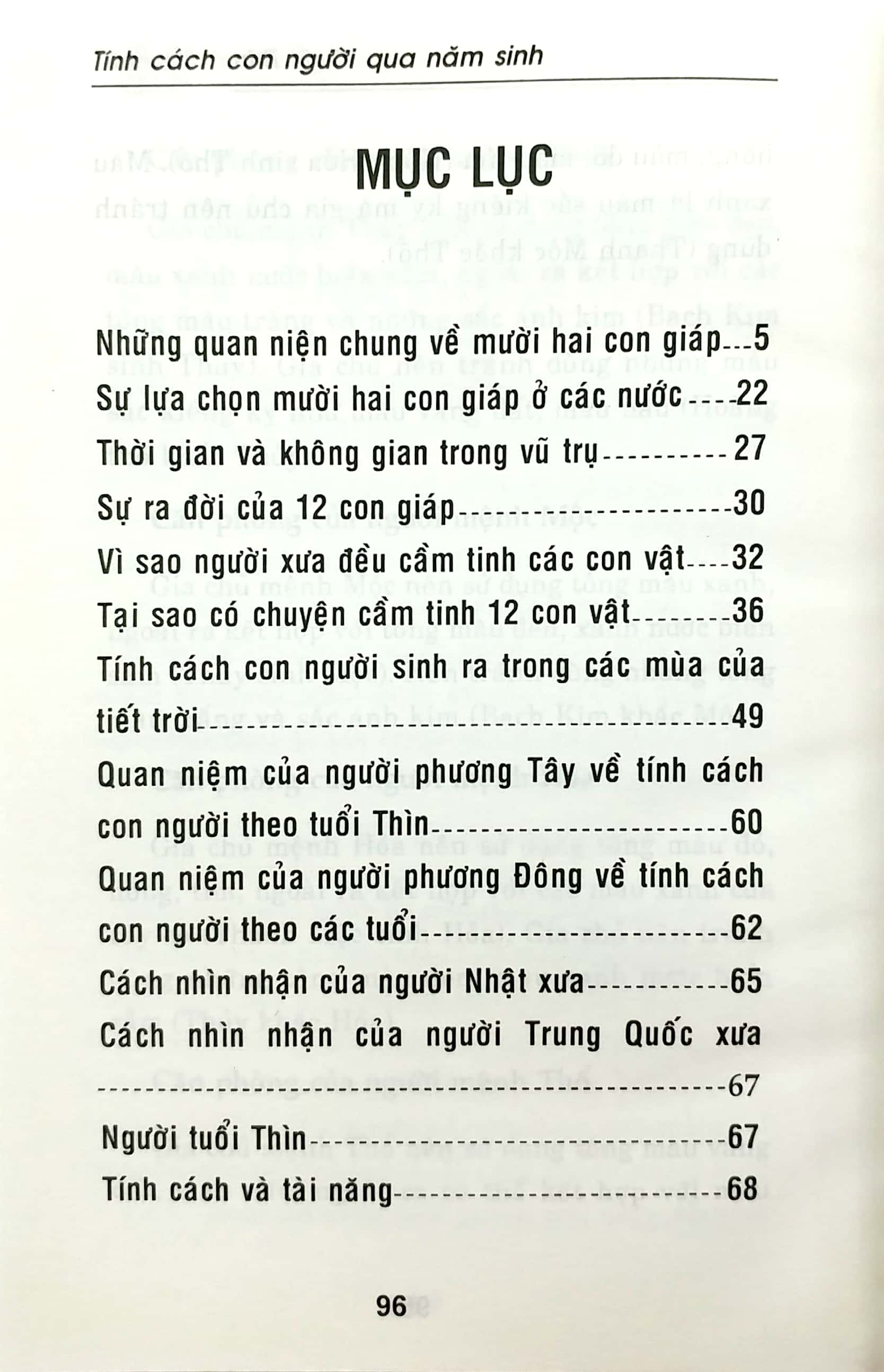 tính cách con người qua năm sinh - tuổi thìn