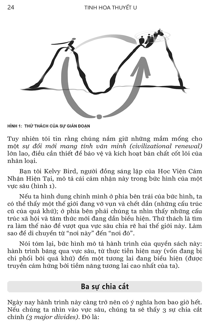 tinh hoa của thuyết u - những nguyên lý cốt lõi và cách thức ứng dụng