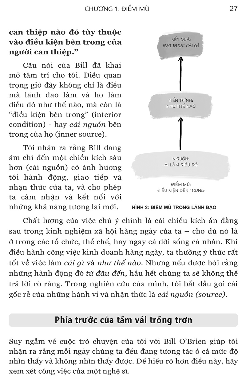 tinh hoa của thuyết u - những nguyên lý cốt lõi và cách thức ứng dụng