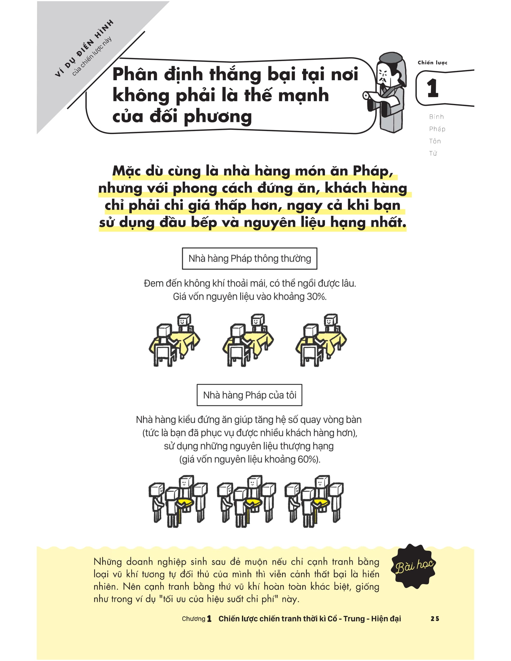 tinh hoa hội tụ - 37 bài học tư duy chiến lược kết tinh từ trí tuệ nhân loại