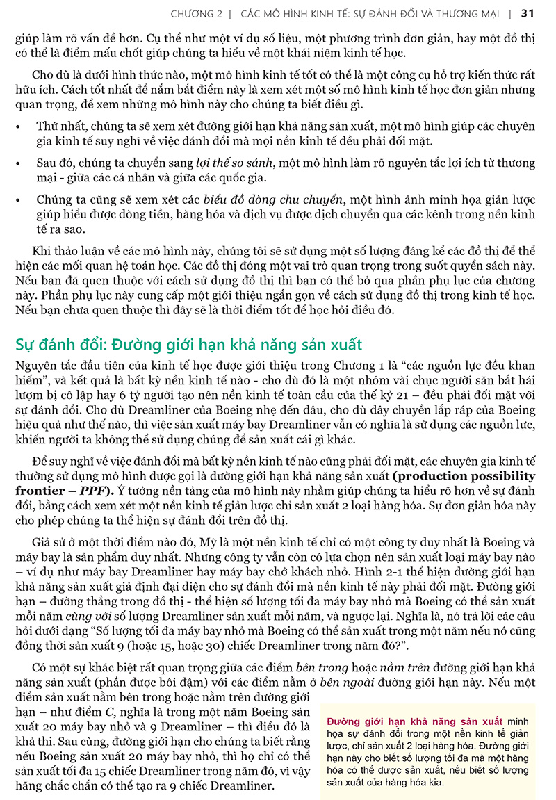 Tinh Hoa Kinh Te Hoc - Essentials Of Economics