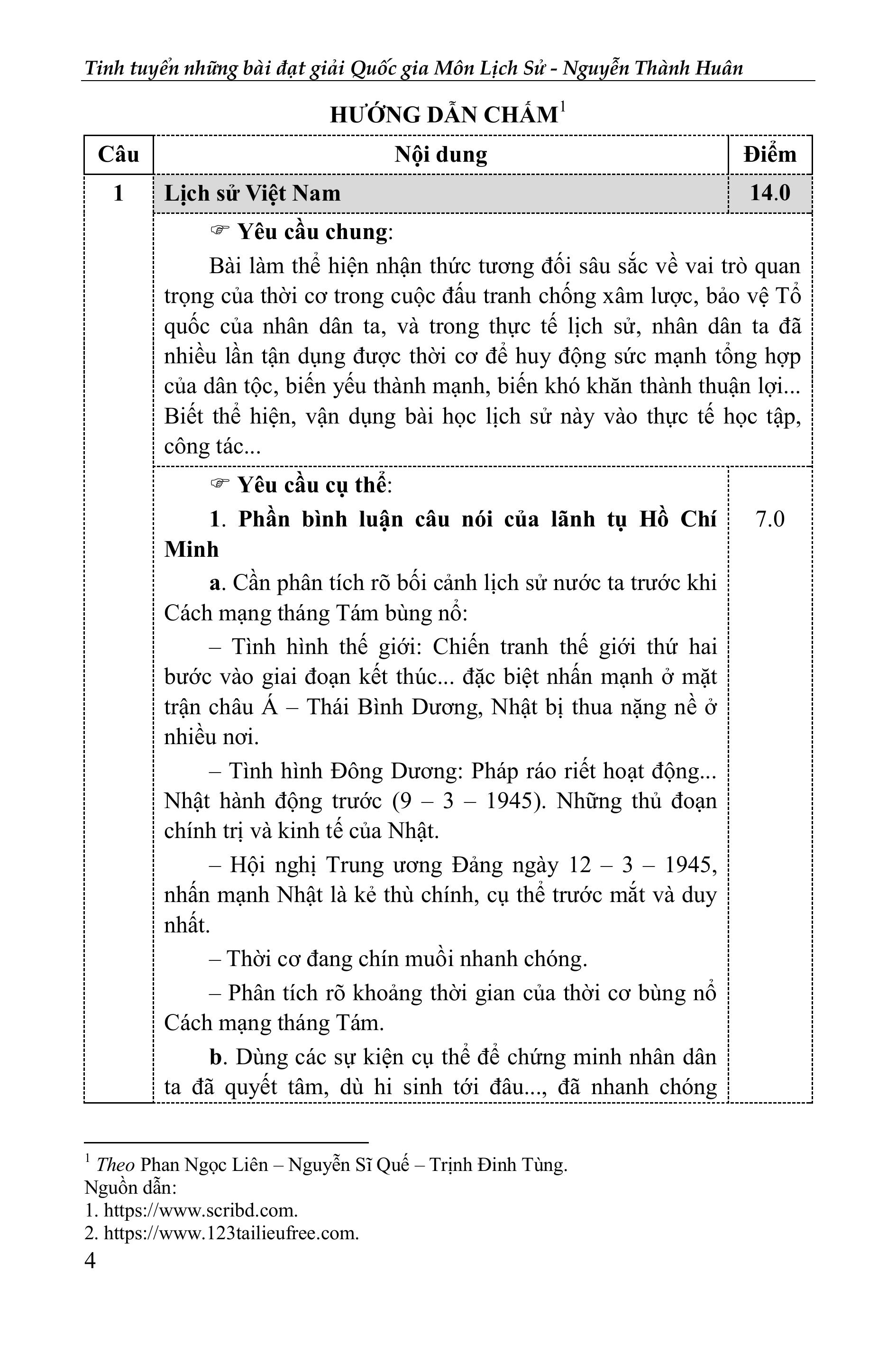 Tinh Tuyen Nhung Bai Doat Giai Quoc Gia - Mon Lich Su