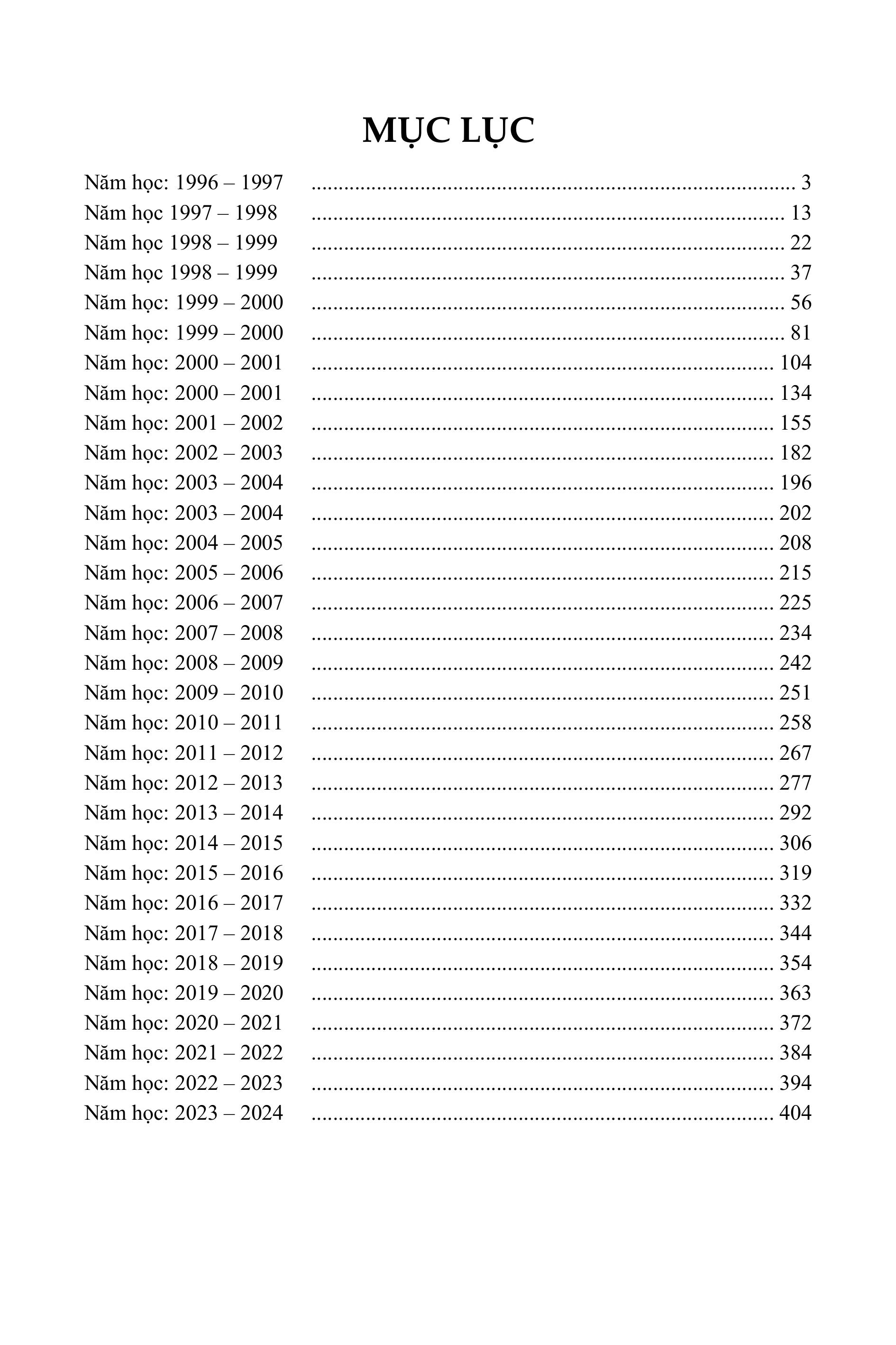 Tinh Tuyen Nhung Bai Doat Giai Quoc Gia - Mon Lich Su