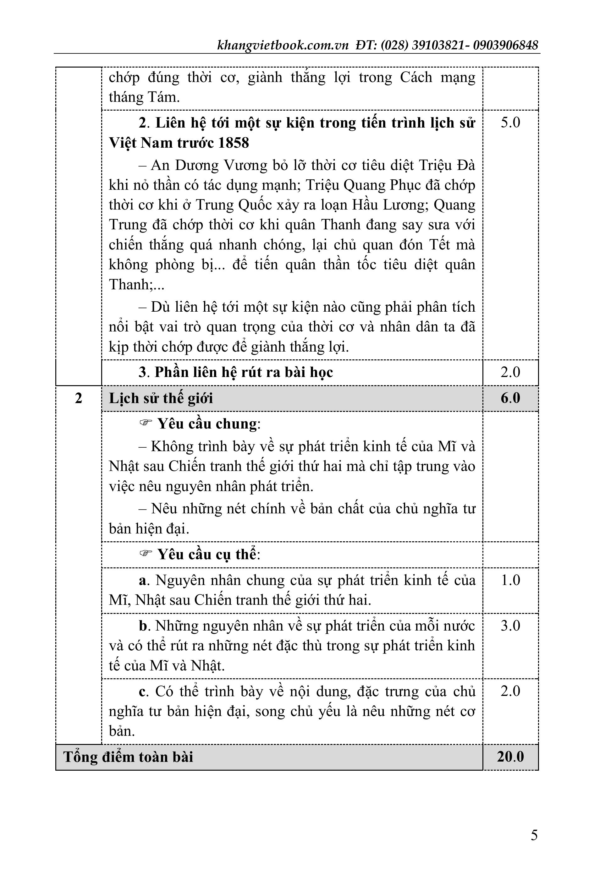 Tinh Tuyen Nhung Bai Doat Giai Quoc Gia - Mon Lich Su