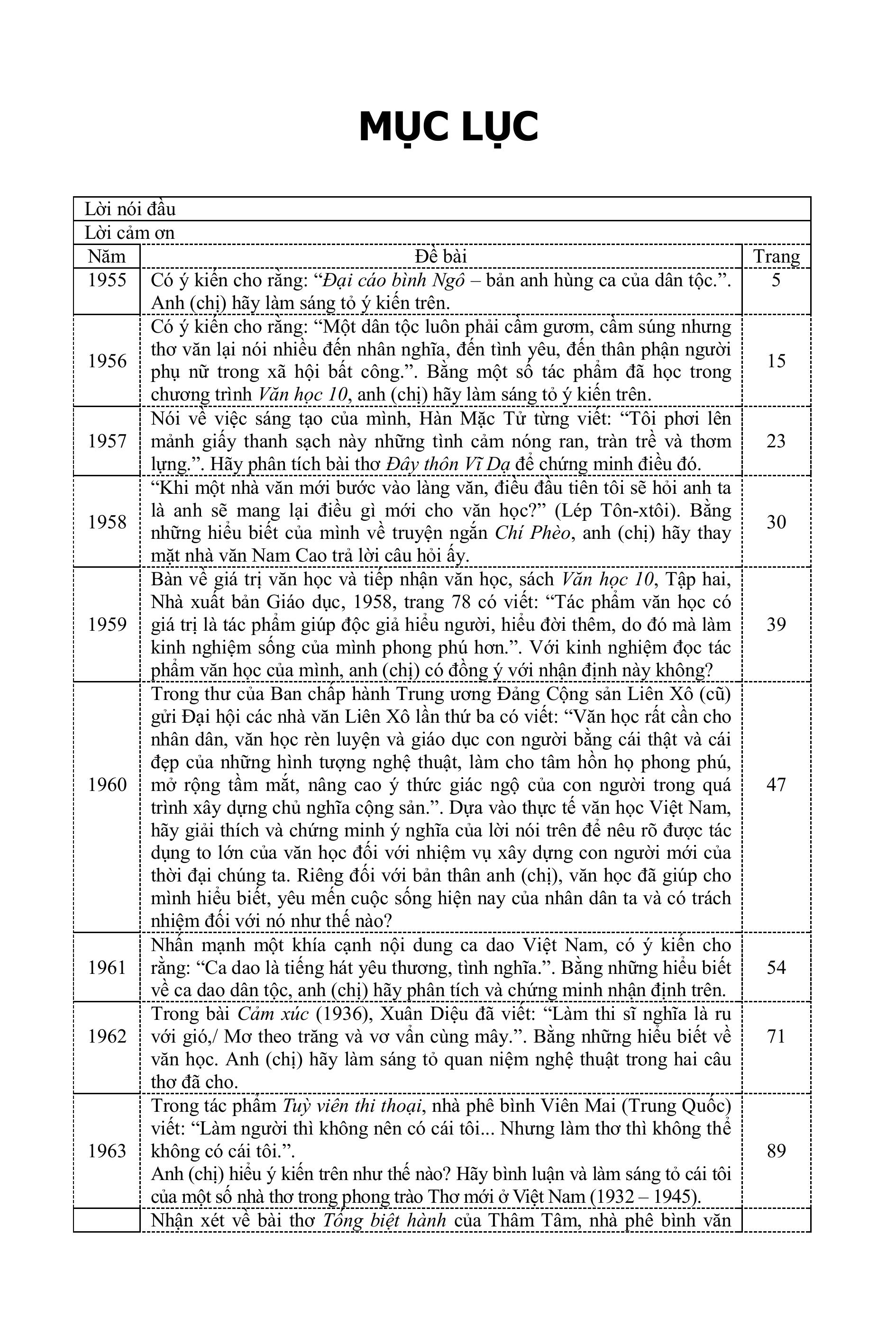 Tinh Tuyen Nhung Trang Van Doat Giai Quoc Gia - Dung Cho Khoi THCS va THPT