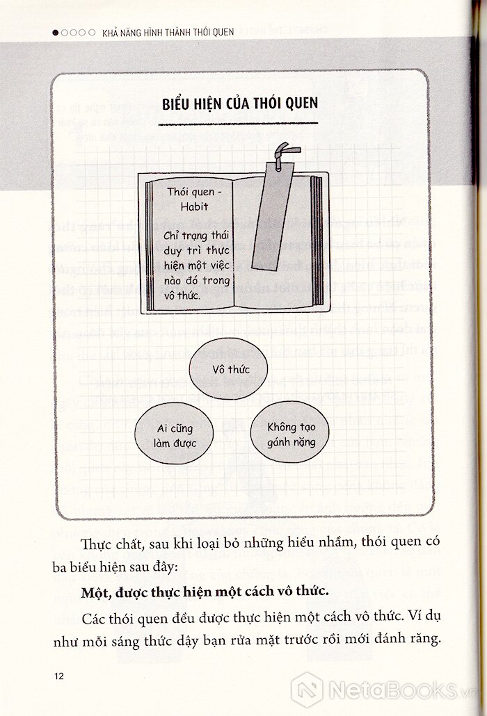tip công sở 1 - khả năng hình thành thói quen