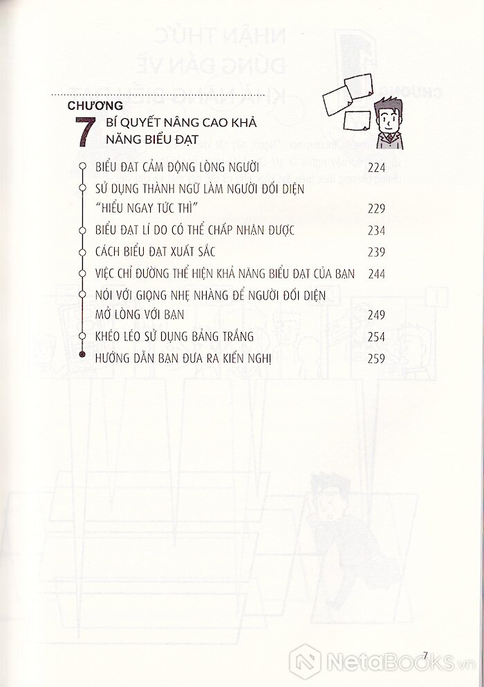 tip công sở 2- khả năng biểu đạt