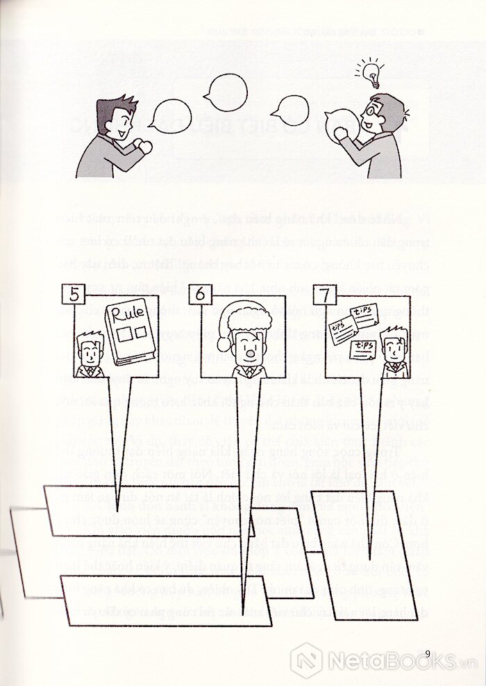 tip công sở 2- khả năng biểu đạt