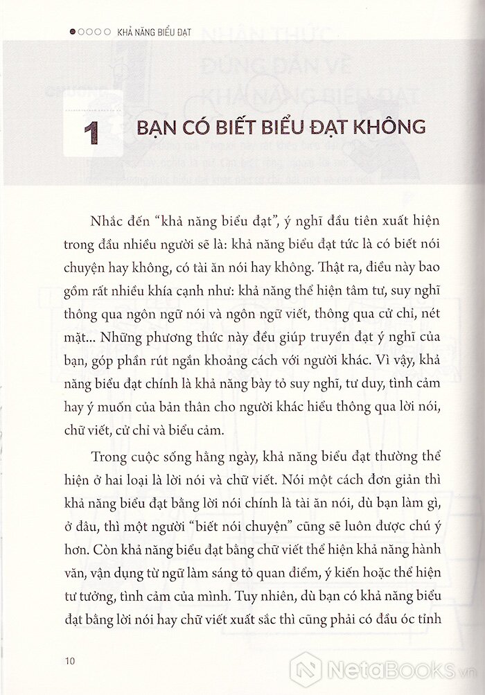 tip công sở 2- khả năng biểu đạt