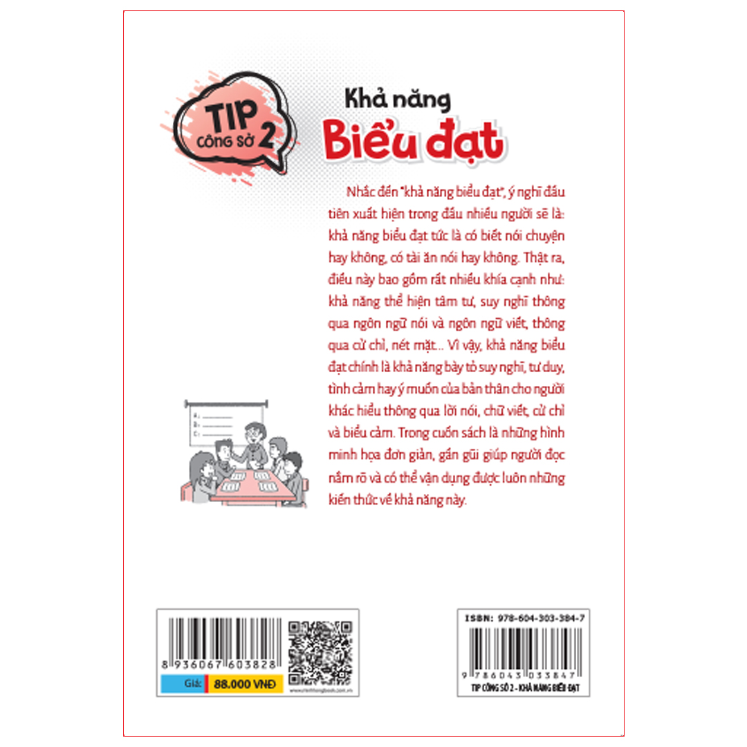 tip công sở 2- khả năng biểu đạt