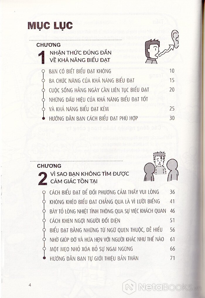 tip công sở 2- khả năng biểu đạt