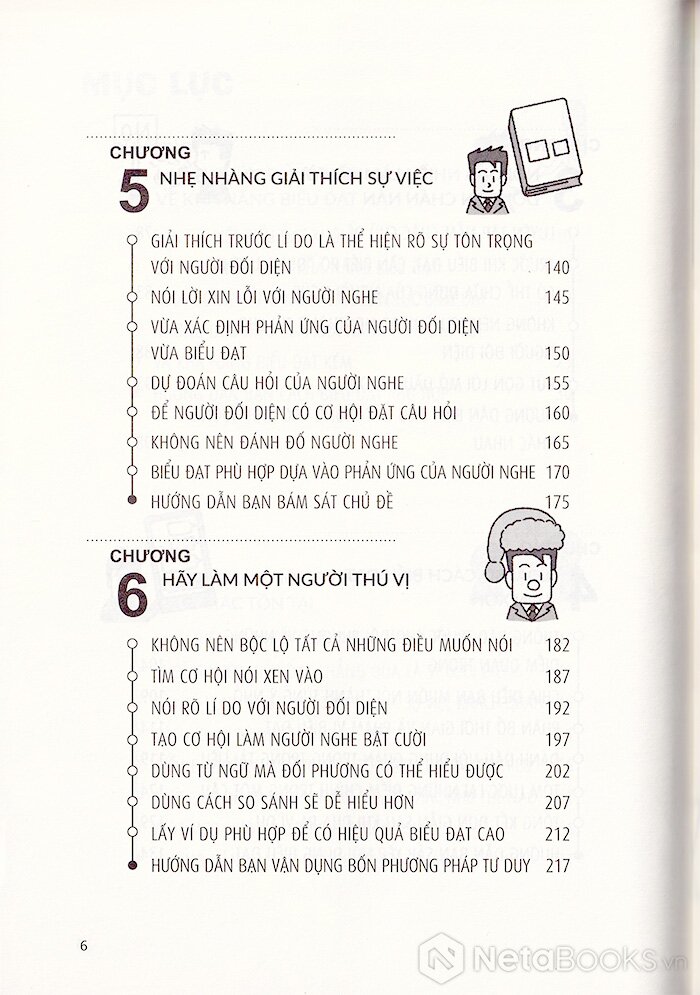 tip công sở 2- khả năng biểu đạt