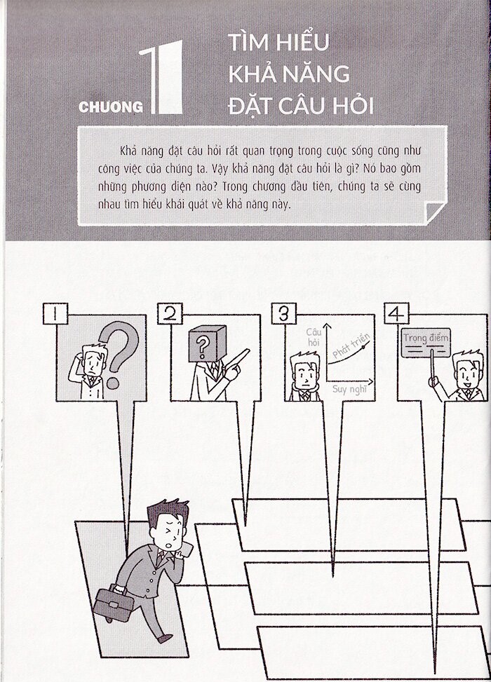 tip công sở 2 - khả năng đặt câu hỏi