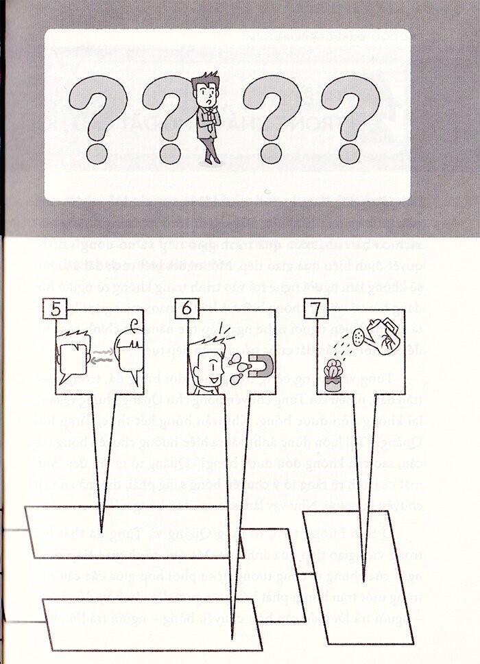 tip công sở 2 - khả năng đặt câu hỏi