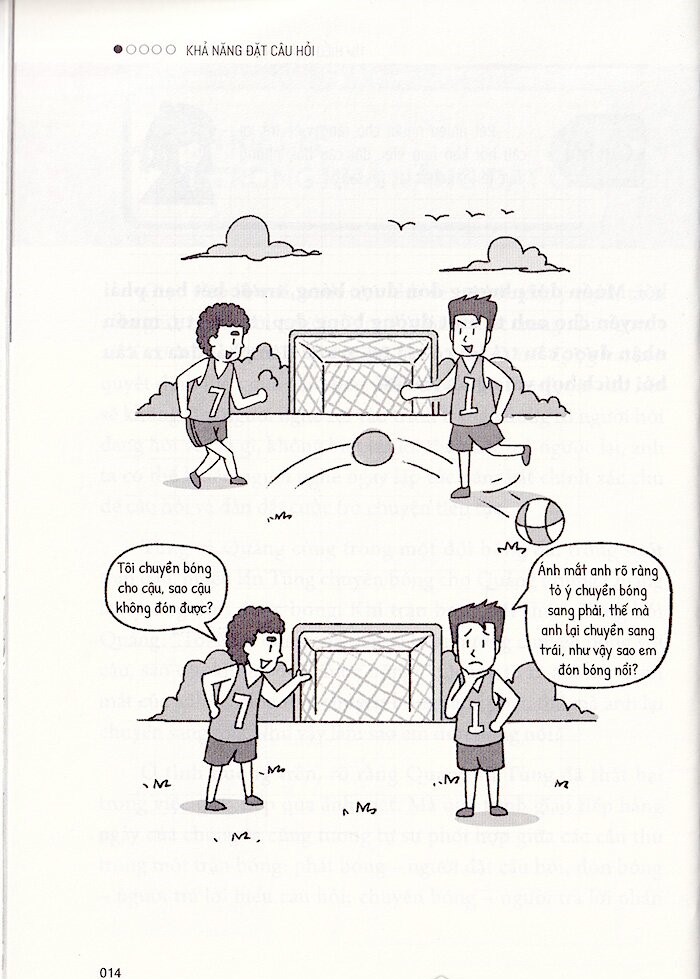 tip công sở 2 - khả năng đặt câu hỏi