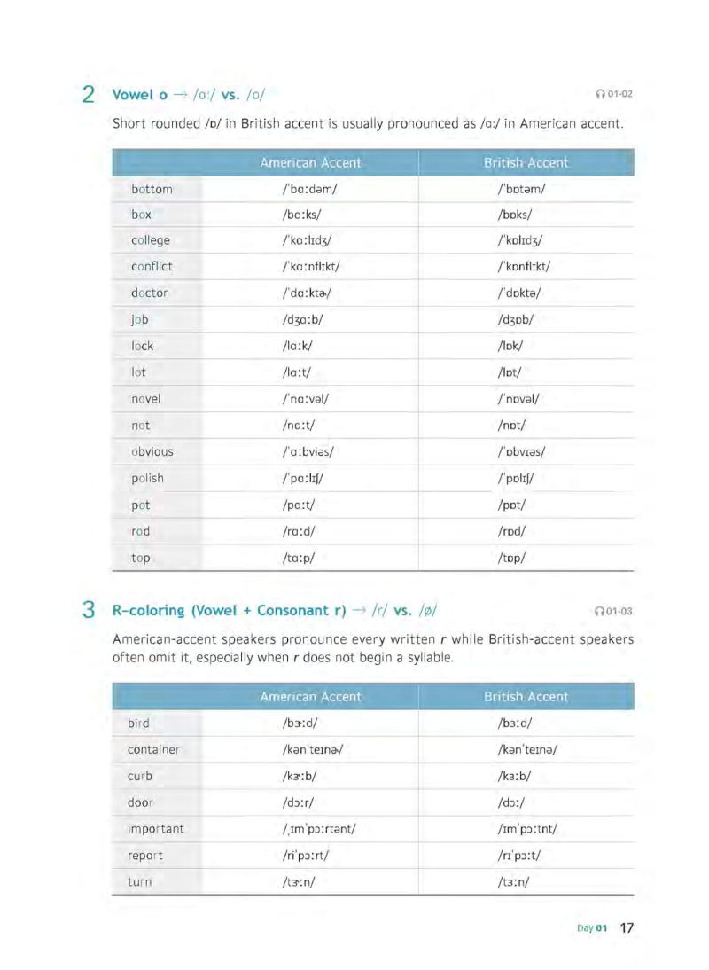 tnt toeic basic (third edition)