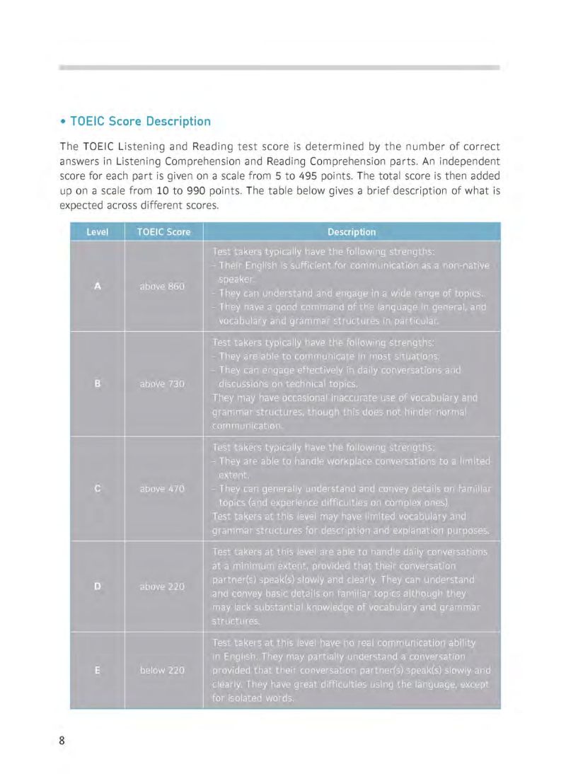 tnt toeic basic (third edition)