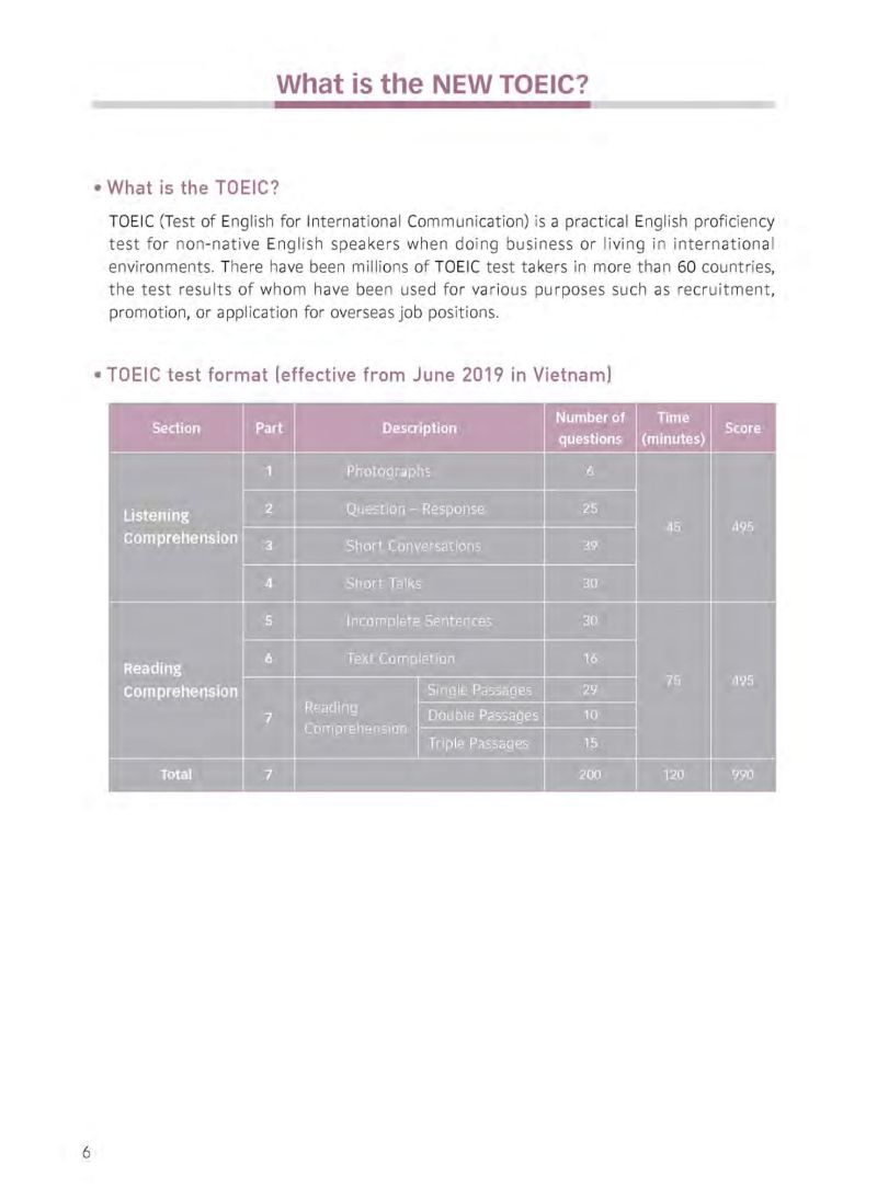 tnt toeic intensive (third edition)