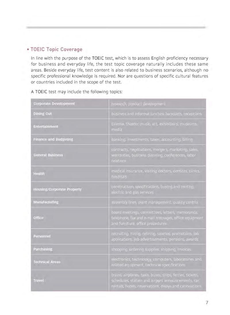 tnt toeic intensive (third edition)