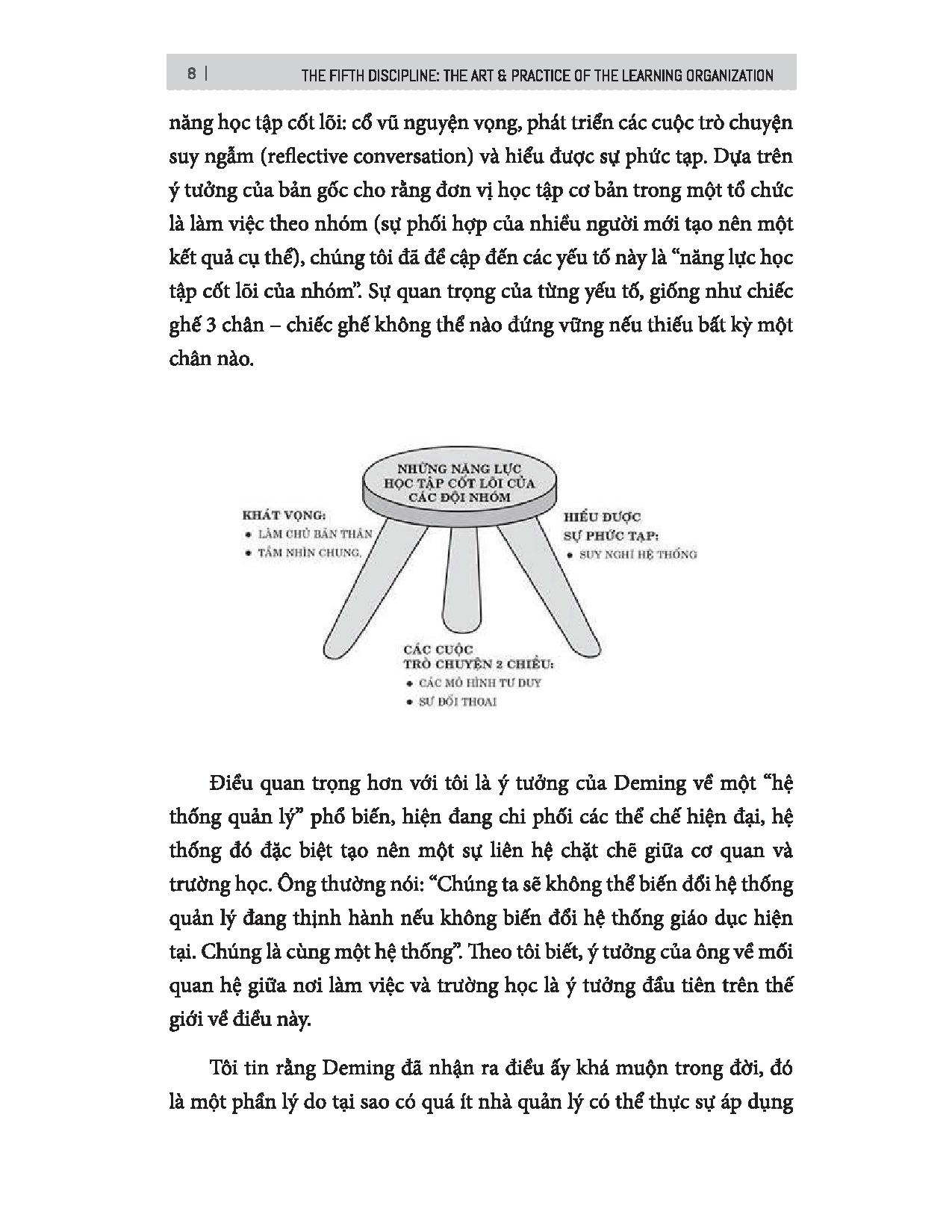 tổ chức học tập - bí mật kiến tạo lợi thế cạnh tranh bền vững cho doanh nghiệp