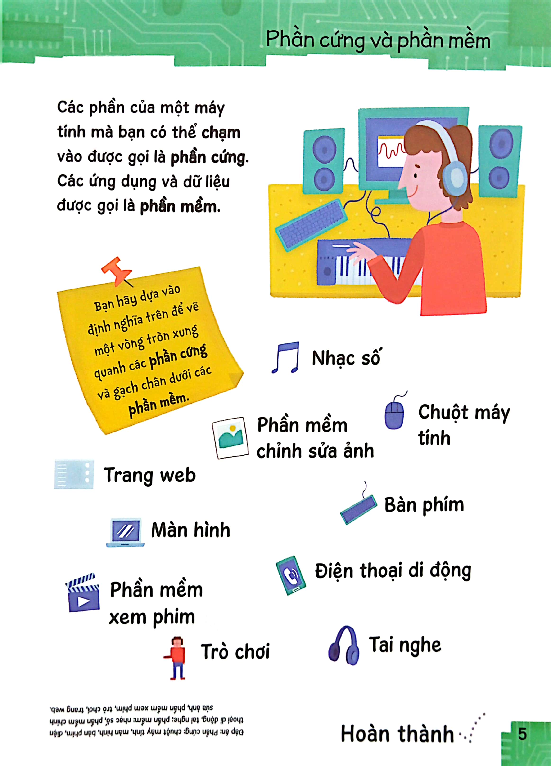 To Den Voi Khoa Hoc May Tinh: May Tinh Bang Hoat Dong Nhu The Nao